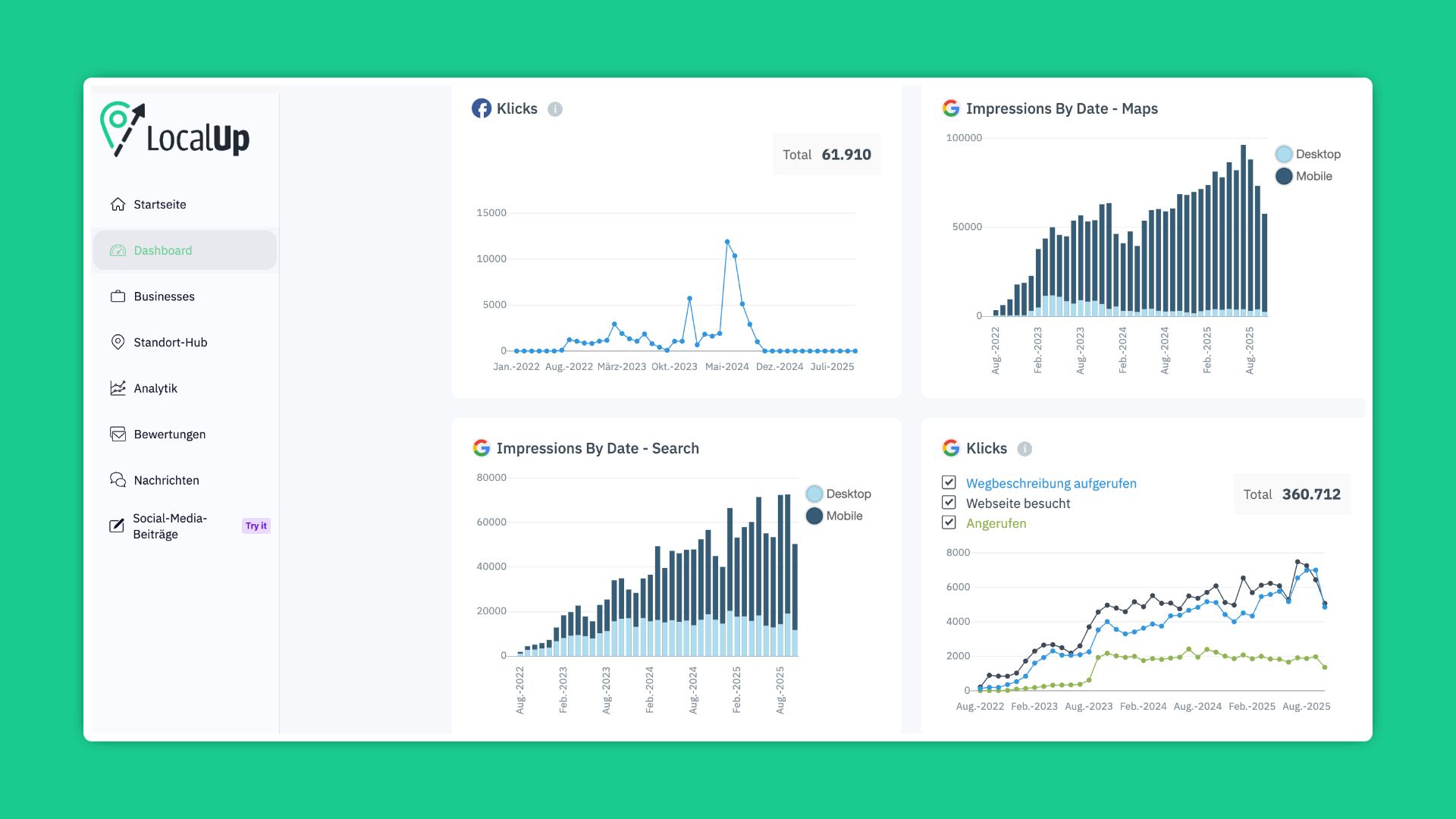Screenshot Local Listing Dashboard